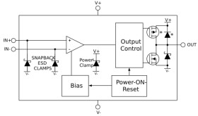 Single Nanopower High-Voltage Comparator