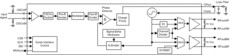 20-GHz wideband RF synthesizer with phase synchronization & JESD204B support | RHA | 40 | -40 to 85