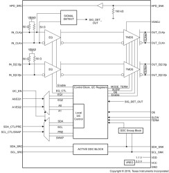 6-Gbps DP++ 1.1 to HDMI 2.0 redriver