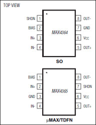 1.4W and 1W, Ultra-Small, Audio Power Amplifiers with Shutdown
