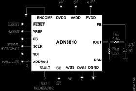 12-Bit High Output Current Source