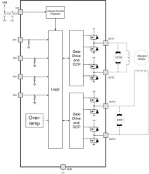 18V, 2A dual H-bridge motor driver