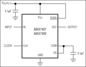 8th-Order, Lowpass, Bessel, Switched-Capacitor Filters