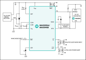 IEEE 802.3bt-Compliant, Powered Device Interface Controllers with Integrated 91W High-Power MOSFET