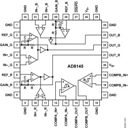 High Speed, Triple Differential Receiver with Comparators