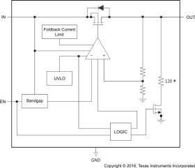 150-mA, low-IQ, low-dropout voltage regulator with active output discharge & enable