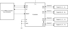 8-channel 1.65- to 5.5-V I2C/SMBus switch with reset & voltage translation | DGS | 24 | -40 to 85