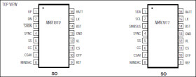 Digitally Controlled CCFL Backlight Power Supplies