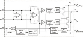 3.2-W, mono, analog input Class-D audio amplifier with auto-recovering short-circuit protection