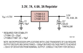 7A, 4.6A, 3A Low Dropout Fast Response Positive Regulators Adjustable and Fixed