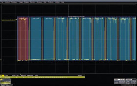 Oprogramowanie do oscyloskopów, Oprogramowanie do wyzwalania i dekodowania magistrali I²C, Seria HDO4000, licencje: 1