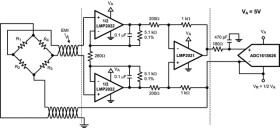 Zero Drift, Low Noise, EMI Hardened Single Amplifier