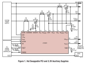 PCI-Bus with 3.3V Auxiliary Hot Swap Controller