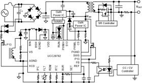 High-density flyback controller for active-clamp (ACF) and zero-voltage switching (ZVS) topologies