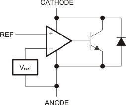 Automotive, high-bandwidth, low-IQ programmable shunt regulator (pinout: KRA)