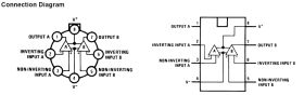 LM1558 - Dual Operational Amplifier