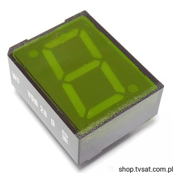 VQB28D LED Green 7-Segment THT RFT