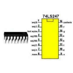 74LS247