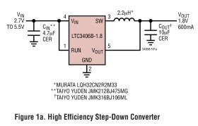 1.5MHz, 600mA Synchronous Step-Down Regulator in ThinSOT