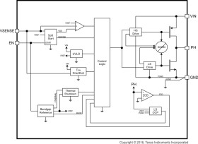 4.5V to 17V Input, 500mA Synchronous Step-Down Converter with Advanced Eco-Mode™