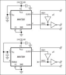 Precision Silicon Oscillators with Enable or Autoenable