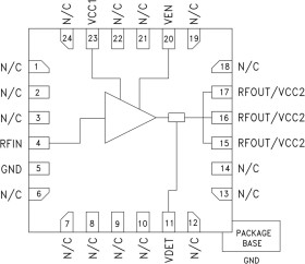 GaAs HBT MMIC 2 Watt Power Amplifier, 0.4 - 2.7 GHz