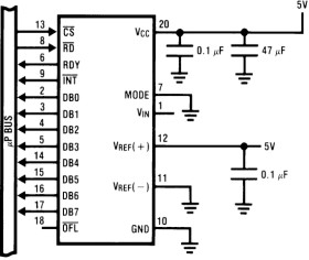 8-Bit High Speed µP Compatible A/D Converter with Track/Hold Function