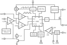 3.1-40V Wide Vin, 2A Current Mode Non-Synchronous Boost Regulator | PW | 16 | -40 to 125