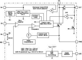 15V, 400mA switch, 1MHz boost converter w/brightness control for white LED power Supplies
