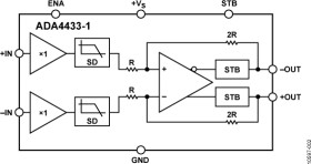 Fully Differential SD Video Filter Amplifier with Output Short-to-Battery Protection