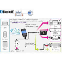 Moduł Bluetooth BlueBird New adapter odbiornik zasil. z USB + AUX JACK