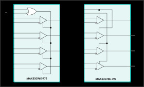 High-Speed Quad RS-485/RS-422 Receivers with ±65V Fault-Tolerant Inputs