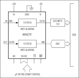 Digitally-Programmed, Dual 2nd-Order Continuous Lowpass Filter