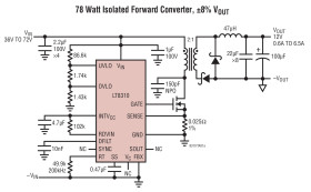 100V Forward Converter Controller