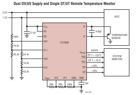 Temperature Sensor and Dual Voltage Monitor with Alert Outputs