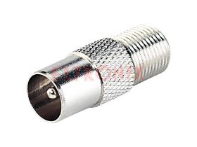 PRZEJŚCIE WTYK ANTENOWY/GNIAZDO F