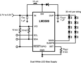 High efficiency boost for white LED&apos;s and/or OLED displays with dual current sinks