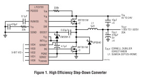 Single Phase VRM8.5 Current Mode Step-Down Controller