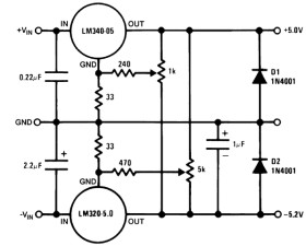 Extended Temperature 1A Fixed Output Negative Voltage Regulator / LDO