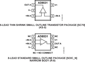 250 mA Output, Low Cost, Single-Supply Amplifier