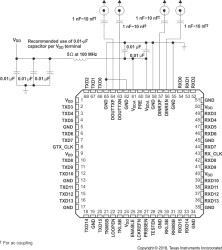 Radiation tolerant 1.6 to 2.5-Gbps Class V transceiver