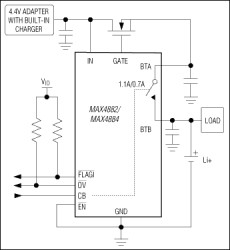 Overvoltage Protection Controllers with Current Limit in TDFN
