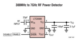 300MHz to 7GHz RF Power Detector with Buffered Output in SC70 Package