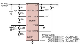 18V Dual Input Micropower PowerPath Prioritizer with Backup Supply Monitoring