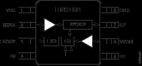0.1 MHz to 500 MHz Clock Generator with Integer N PLL