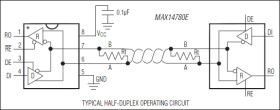 5.0V, ±30kV ESD-Protected, Fail-Safe, Hot-Swap, RS-485 Transceiver