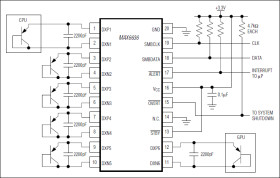 7-Channel Precision Temperature Monitor