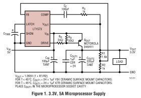 Low Dropout Regulator Driver