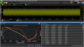 Oprogramowanie do oscyloskopów, Oprogramowanie oscyloskopu, Seria Infiniium