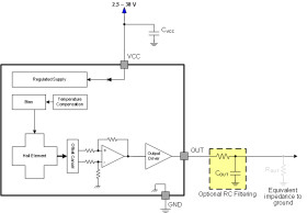 High voltage (up to 38V), linear hall effect sensor